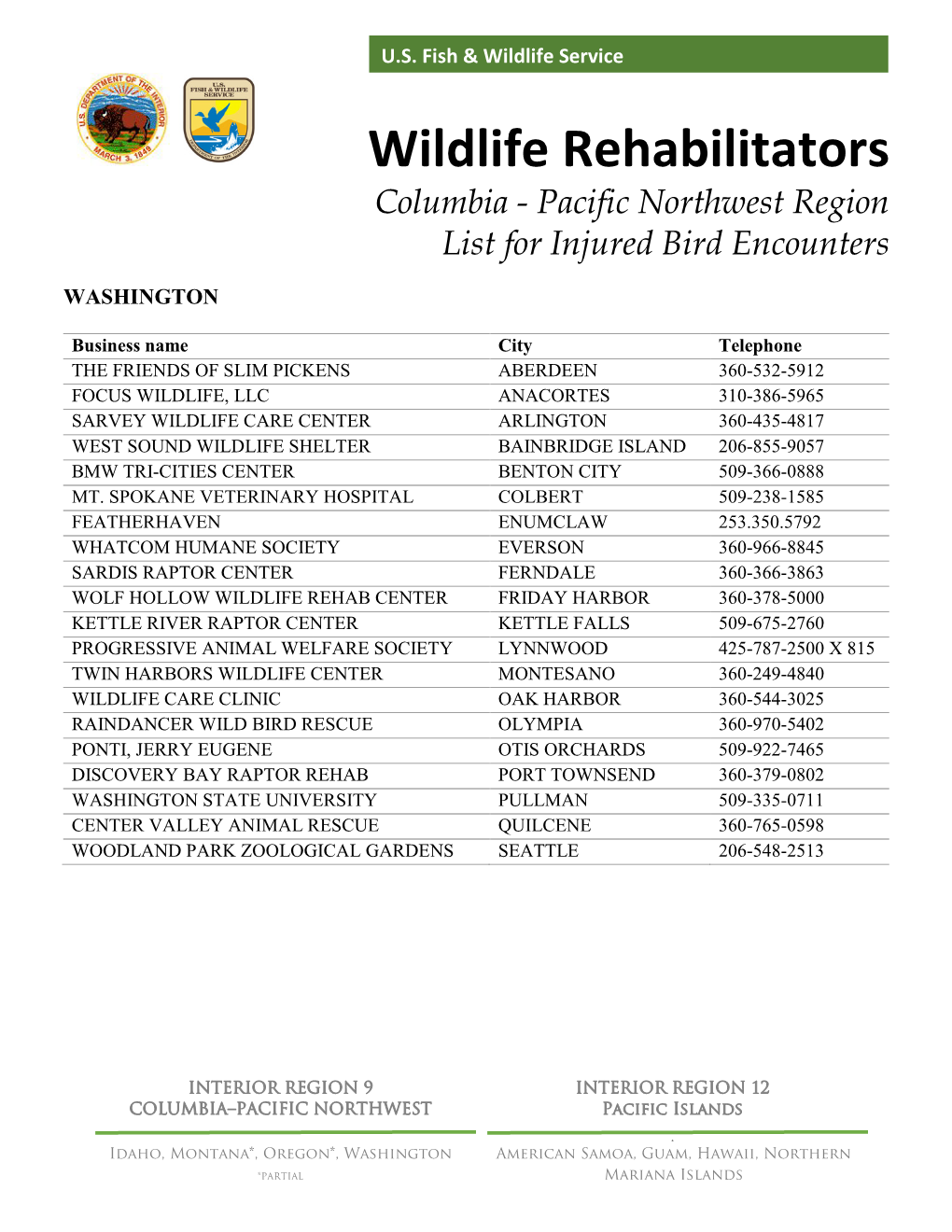 Wildlife Rehabilitators Columbia - Pacific Northwest Region List for Injured Bird Encounters