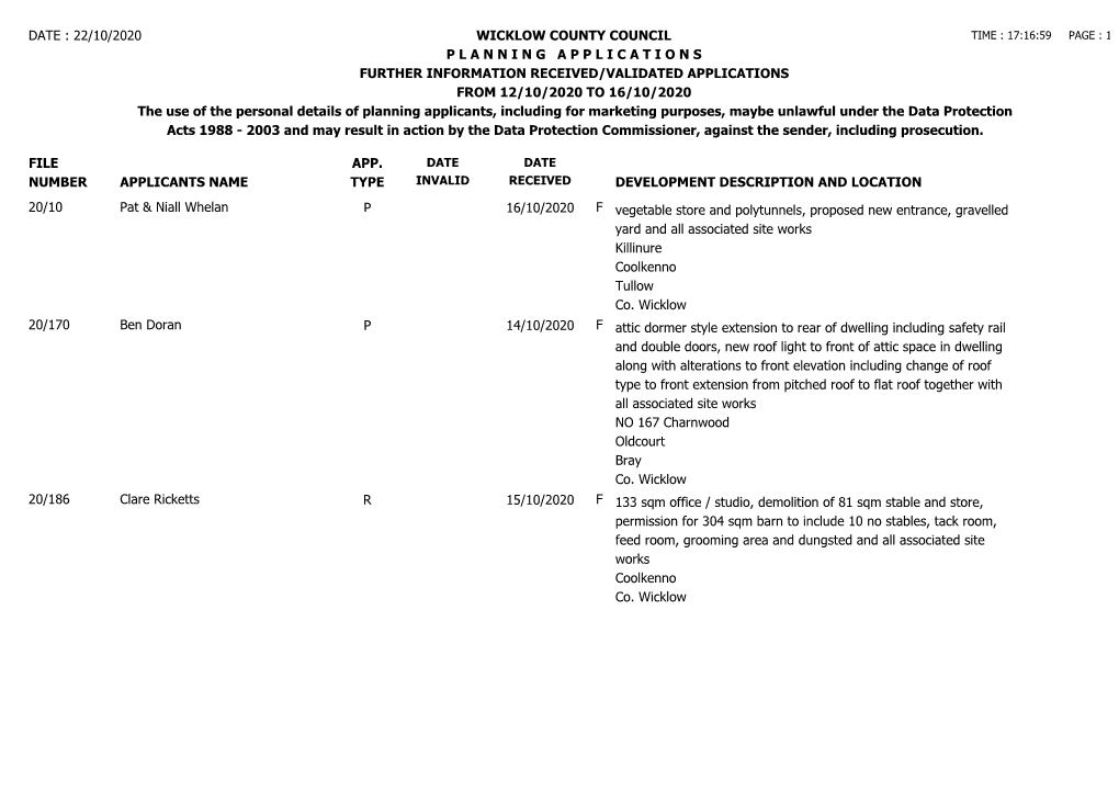 File Number Date : 22/10/2020 Wicklow County Council P L a N N I N G a P P L I C a T I O N S Further Information Received/Vali