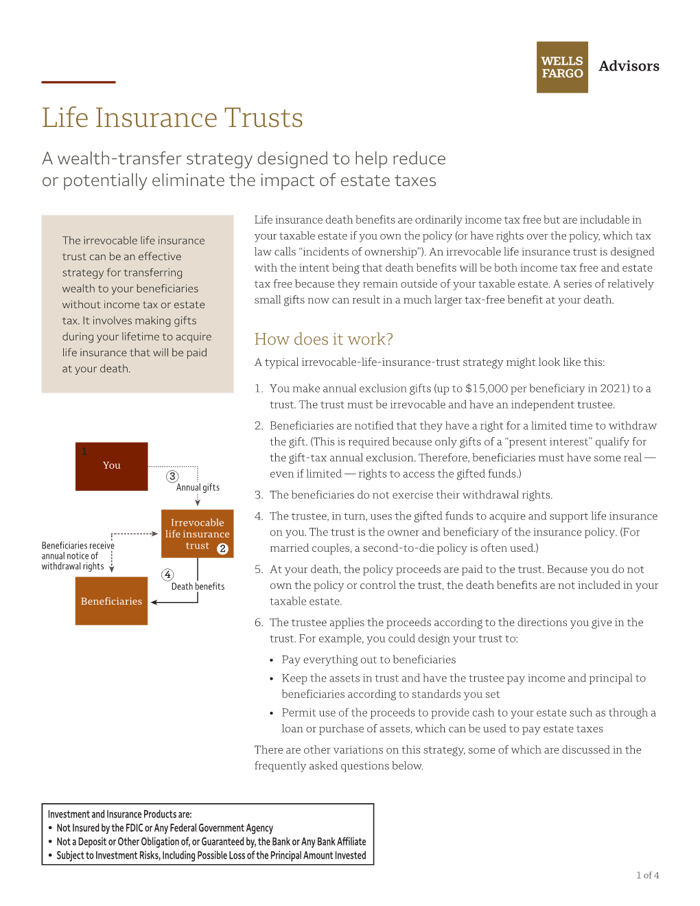 Life Insurance Trusts a Wealth-Transfer Strategy Designed to Help Reduce Or Potentially Eliminate the Impact of Estate Taxes