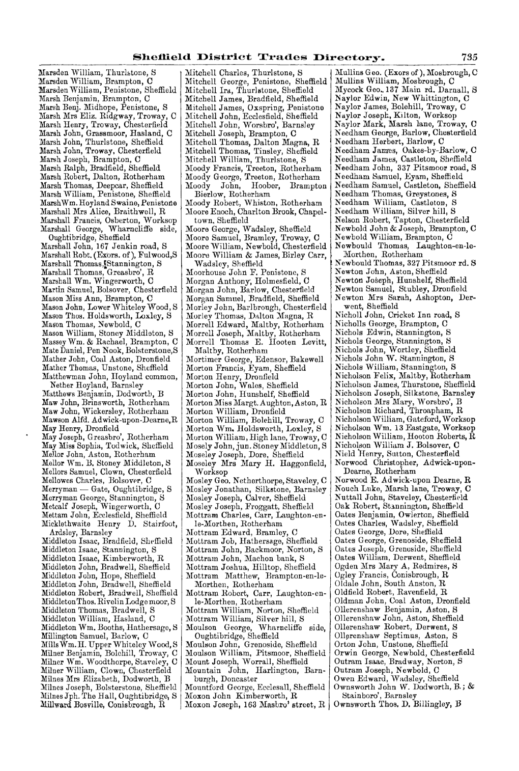 Sheffield District Trades Director~R. 735 Mll.Rsden William, Thurbtone, S Mitcheu Charles, Thurlstone, S Mullins Geo