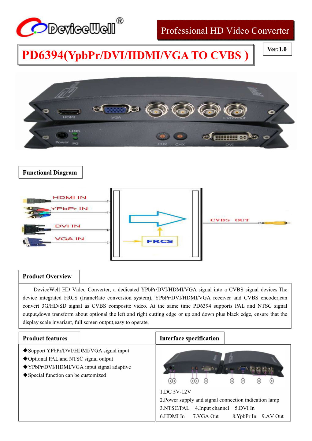PD6394(Ypbpr/DVI/HDMI/VGA to CVBS )