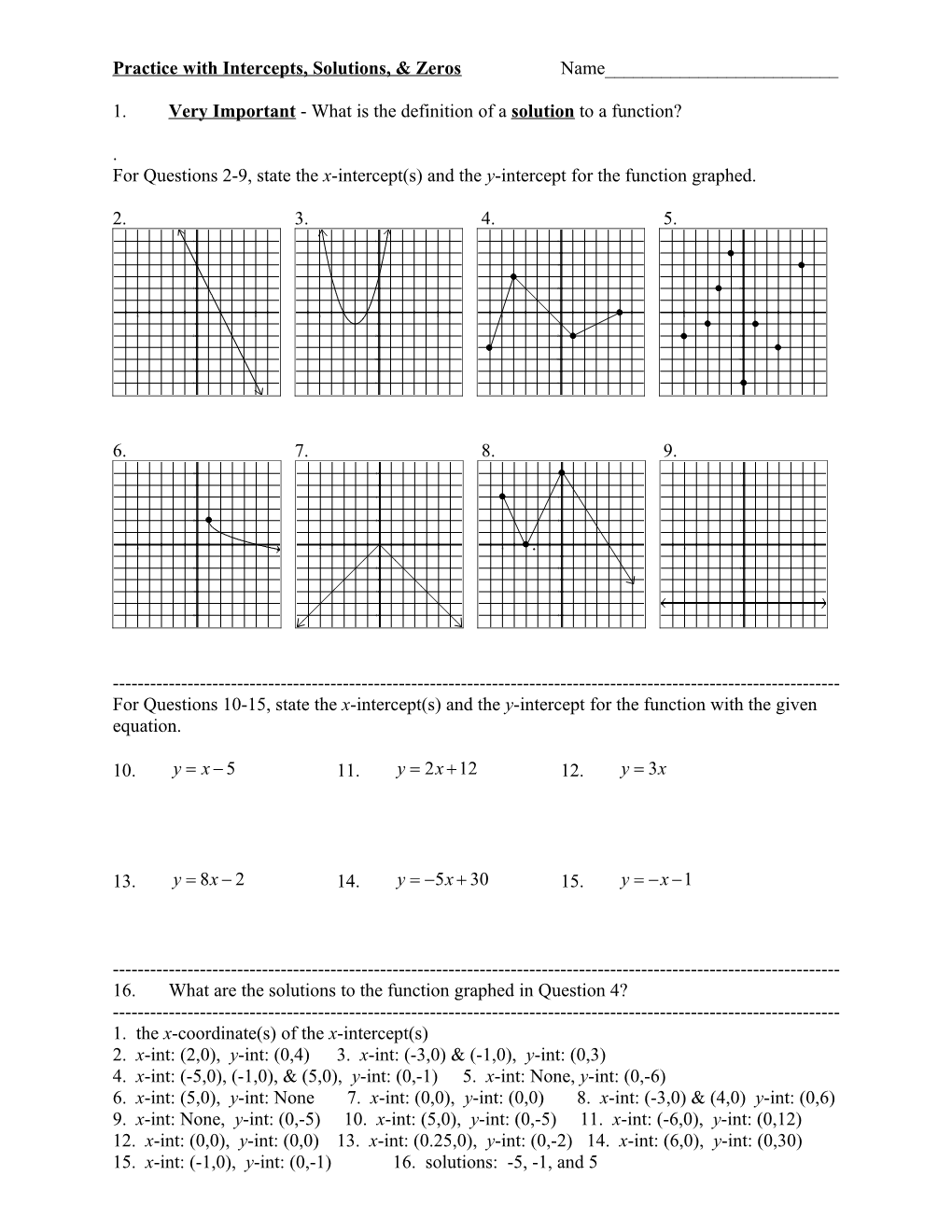 Practice with Intercepts, Solutions, & Zeros