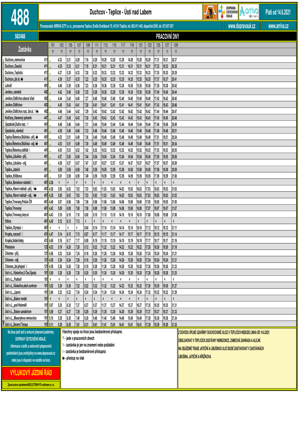 Zastávka Platí Od 14.6.2021 PRACOVNÍ DNY Duchcov
