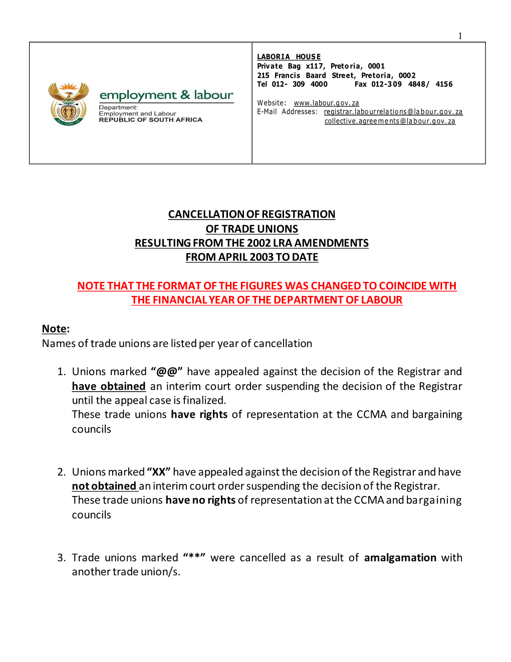 Cancellation of Registration of Trade Unions Resulting from the 2002 Lra Amendments from April 2003 to Date