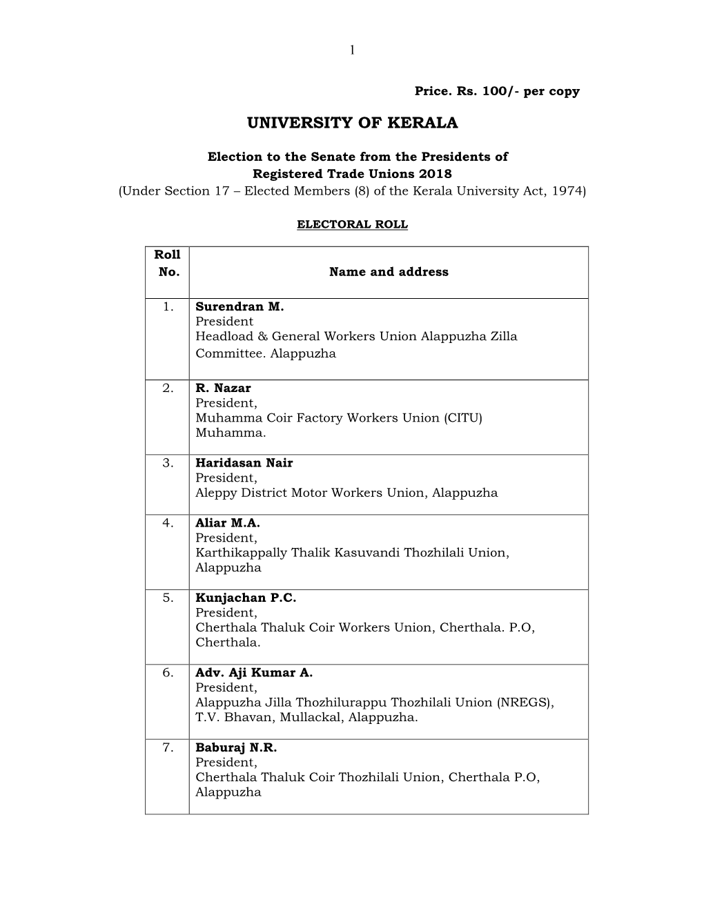 Trade Unions 2018 (Under Section 17 – Elected Members (8) of the Kerala University Act, 1974)