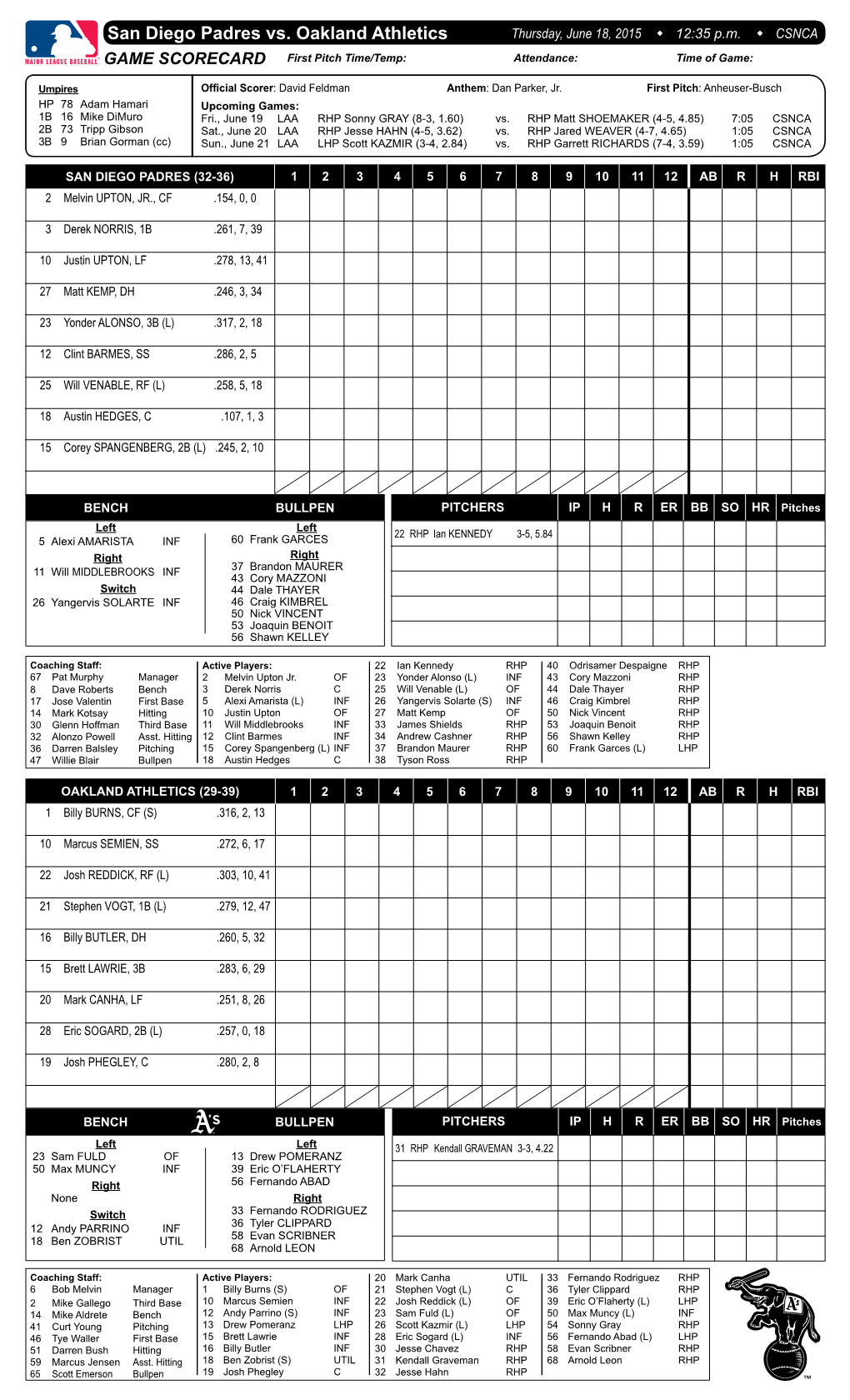 San Diego Padres Vs. Oakland Athletics Thursday, June 18, 2015 W 12:35 P.M