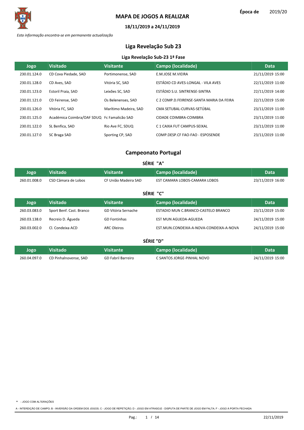 Liga Revelação Sub 23 Campeonato Portugal MAPA DE JOGOS A