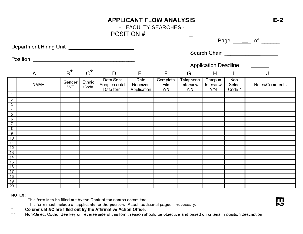 Applicant Flow Analysis*