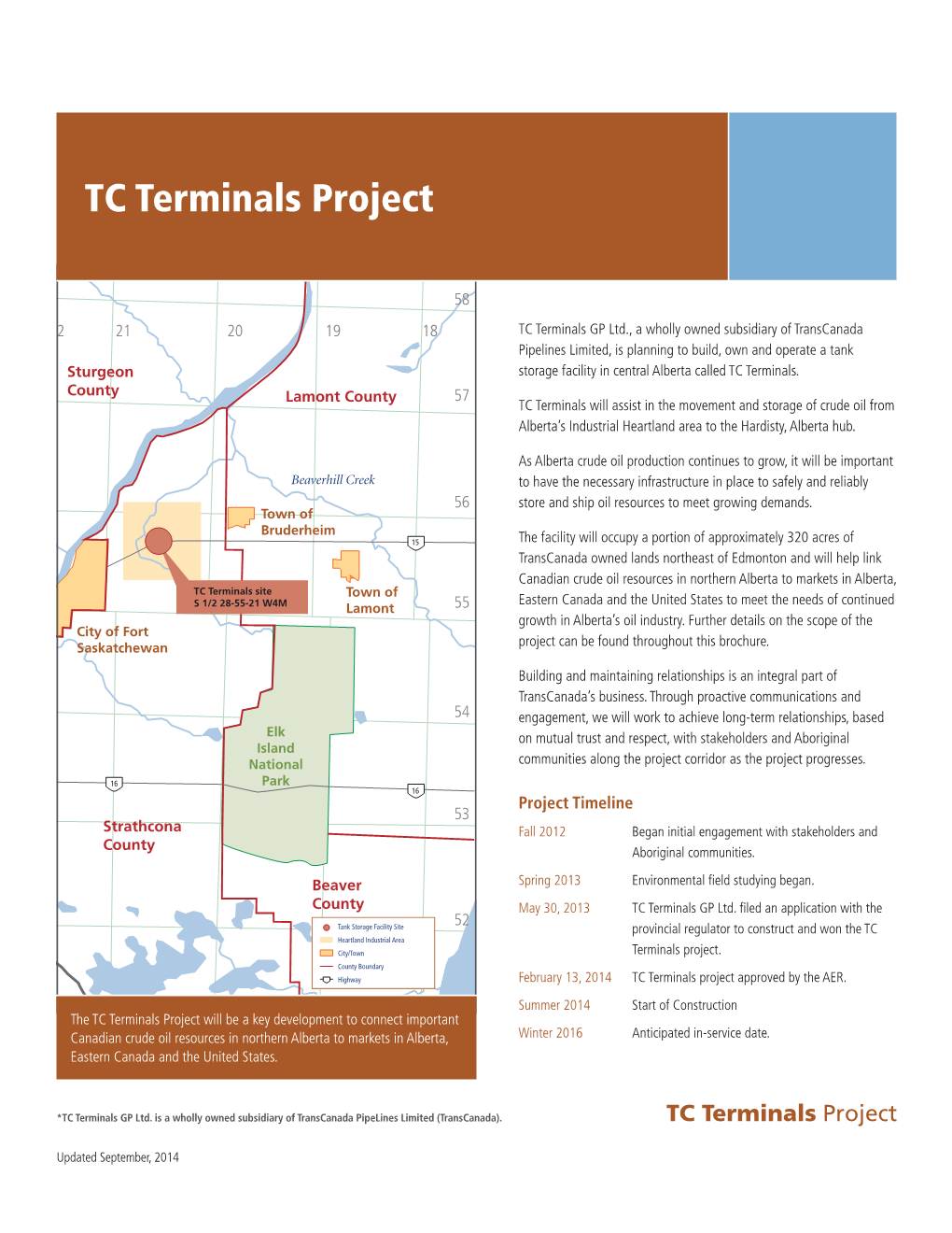 TC Terminals Project