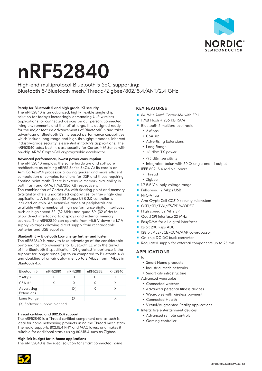 Nrf52840 High-End Multiprotocol Bluetooth 5 Soc Supporting: Bluetooth 5/Bluetooth Mesh/Thread/Zigbee/802.15.4/ANT/2.4 Ghz