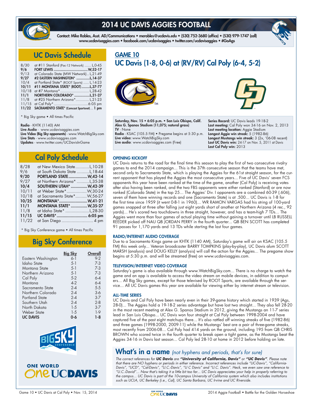 2014 UC DAVIS AGGIES FOOTBALL Big Sky Conference UC Davis