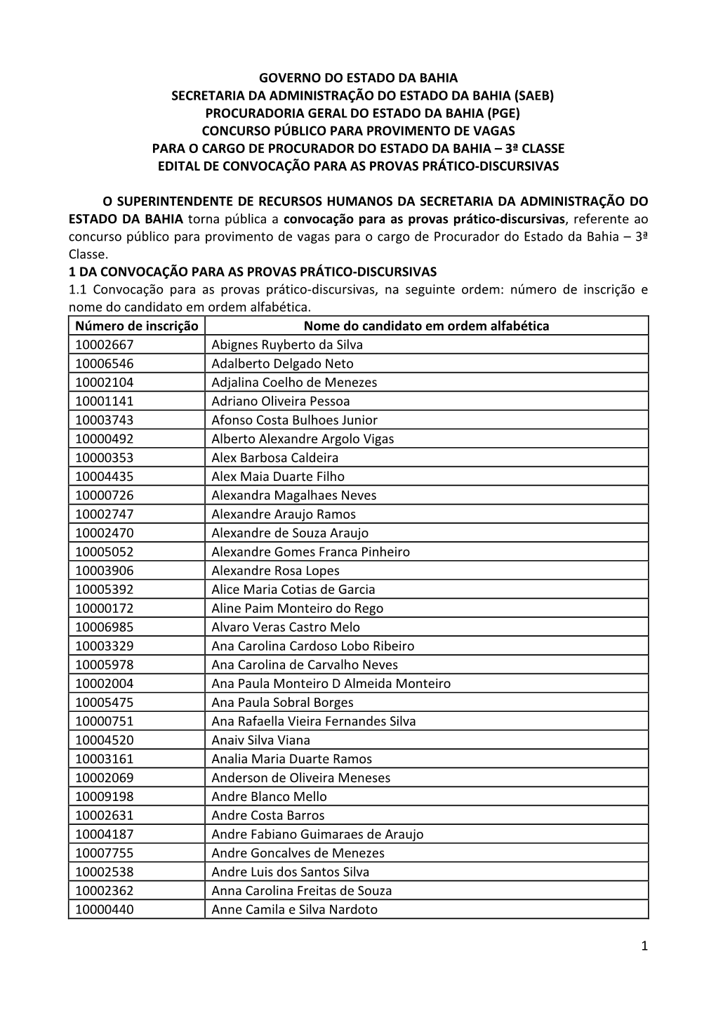 Edital De Convocação Para As Provas Prático-Discursivas