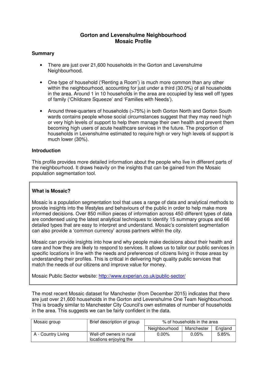 Gorton and Levenshulme Neighbourhood Mosaic Profile