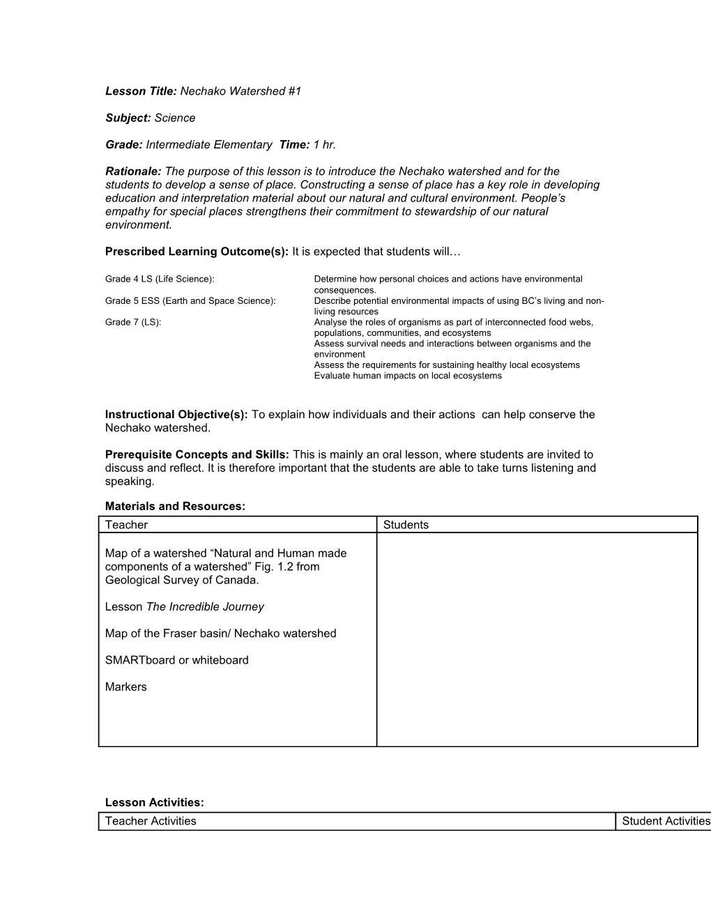 Lesson Title: Nechako Watershed #1