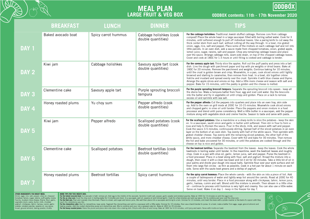 MEAL PLAN LARGE FRUIT & VEG BOX ODDBOX Contents: 11Th - 17Th November 2020 BREAKFAST LUNCH DINNER TIPS