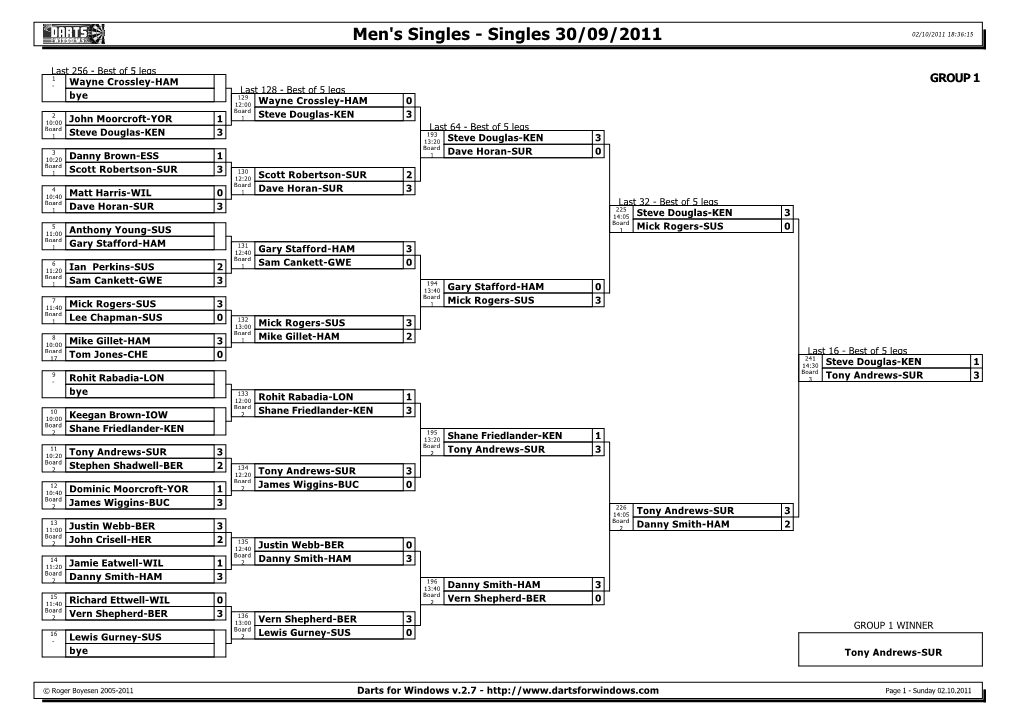 Darts for Windows V.2.7 - Page 1 - Sunday 02.10.2011 Men's Singles - Singles 30/09/2011 02/10/2011 18:36:15