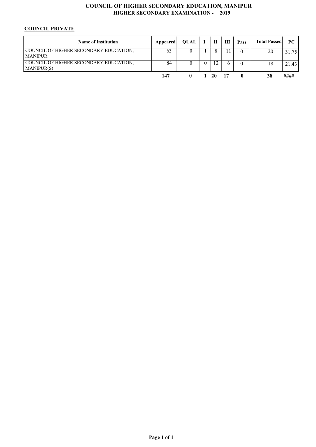 Crystal Reports Activex Designer