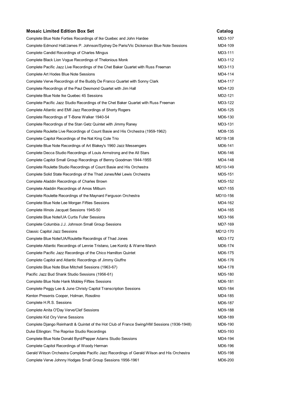 Mosaic Limited Edition Box Set Catalog Complete Blue Note Forties Recordings of Ike Quebec and John Hardee MD3-107 Complete Edmond Hall/James P