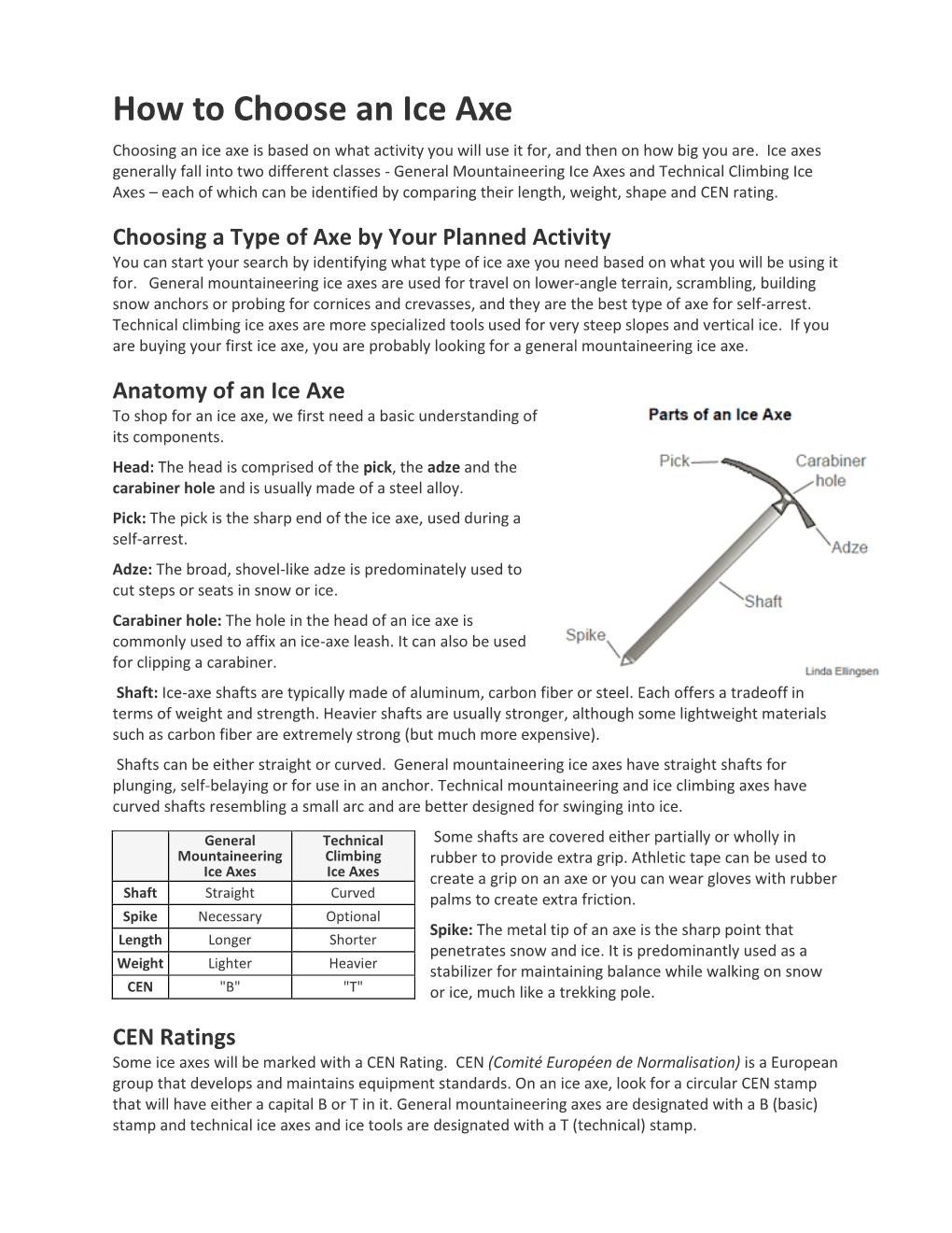 How to Choose an Ice Axe Choosing an Ice Axe Is Based on What Activity You Will Use It For, and Then on How Big You Are