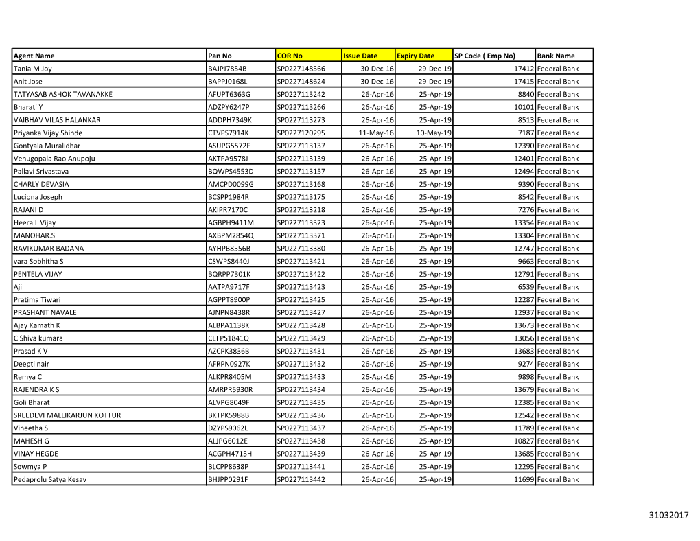 Agent Name Pan No COR No Issue Date Expiry Date SP Code ( Emp
