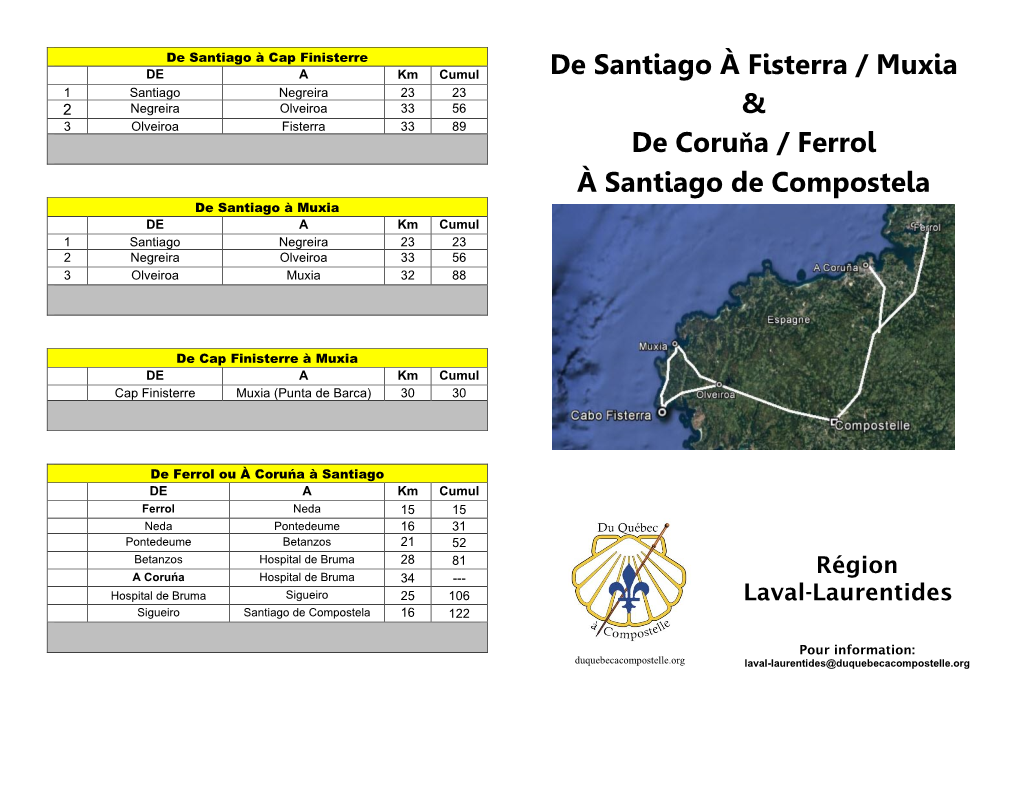 De Santiago À Fisterra / Muxia & De Coruňa / Ferrol À Santiago De