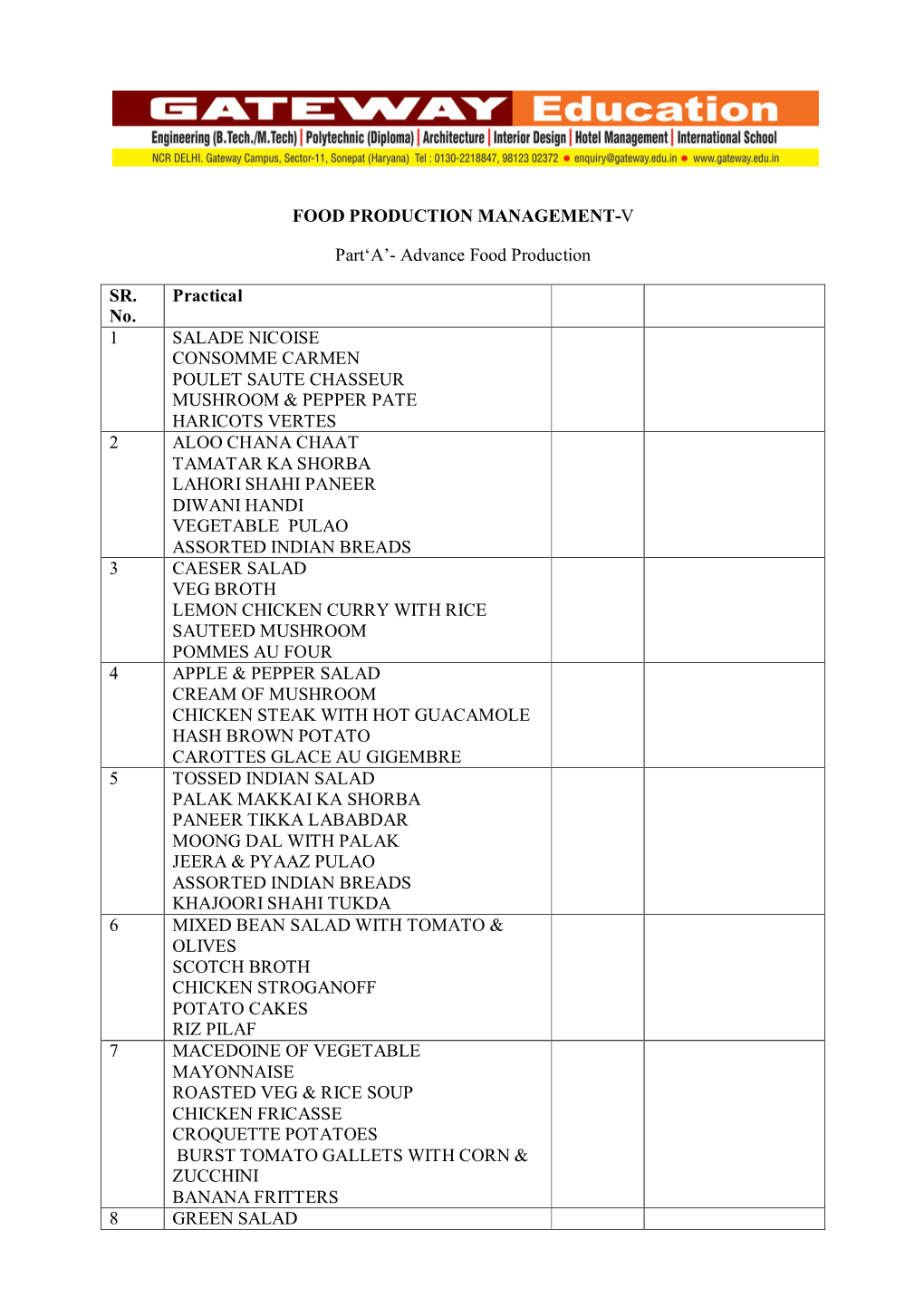 Advance Food Production SR. No. Practical 1 SALADE NICOISE