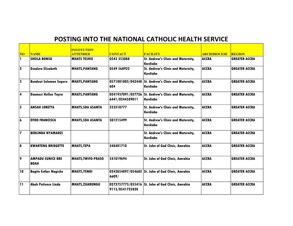 Posting Into the National Catholic Health Service