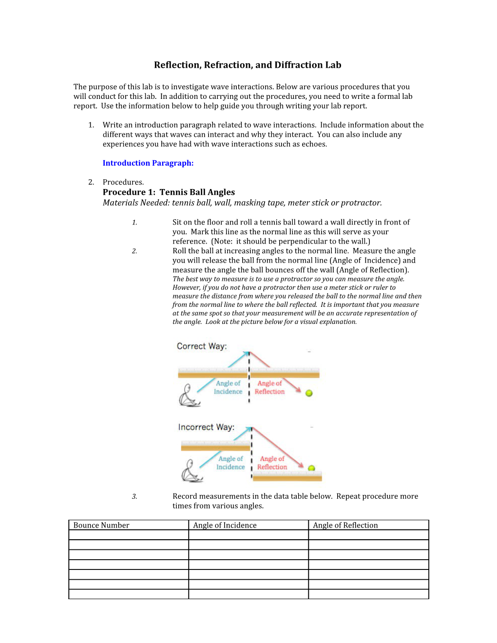 Reflection, Refraction, and Diffraction Lab