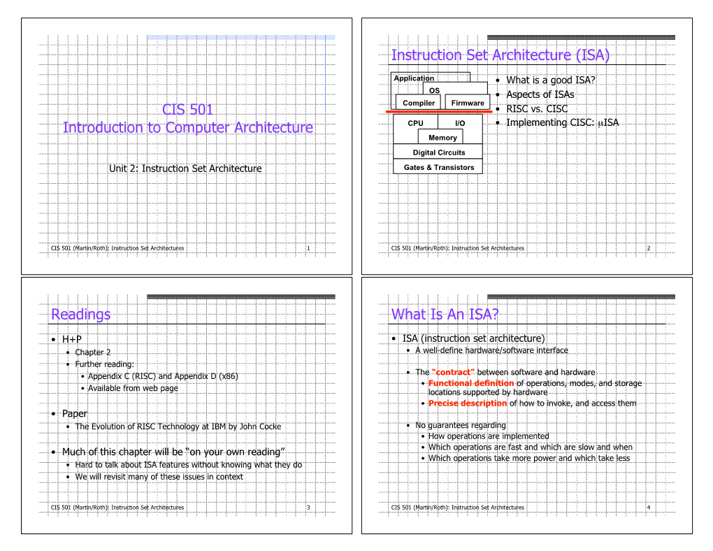 CIS 501 Introduction to Computer Architecture Instruction Set