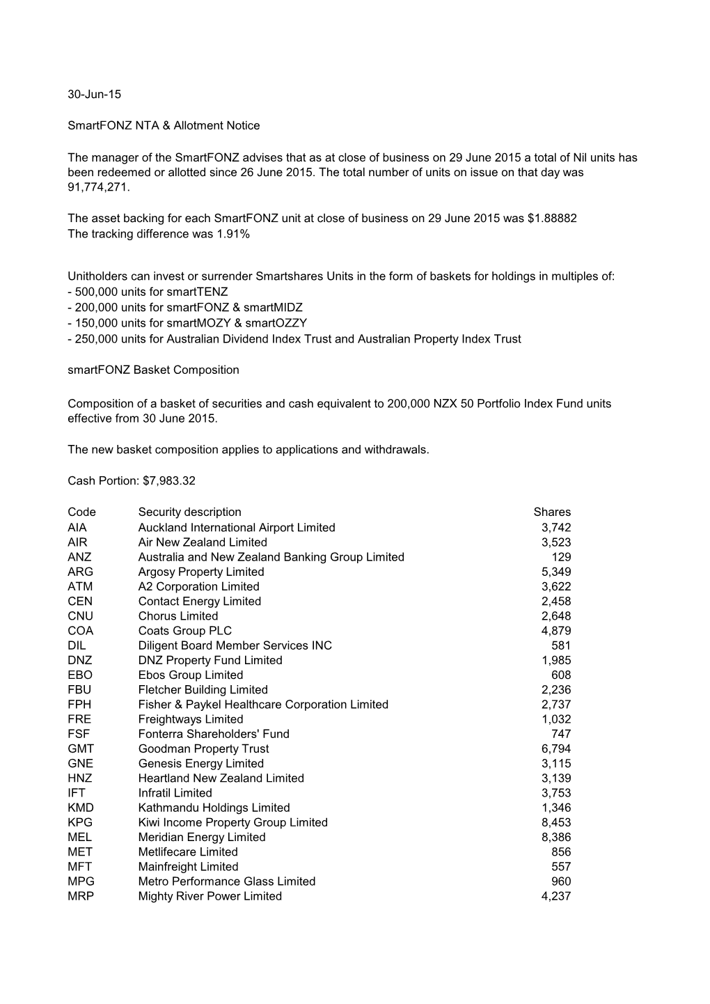 Code Security Description Shares AIA Auckland International Airport