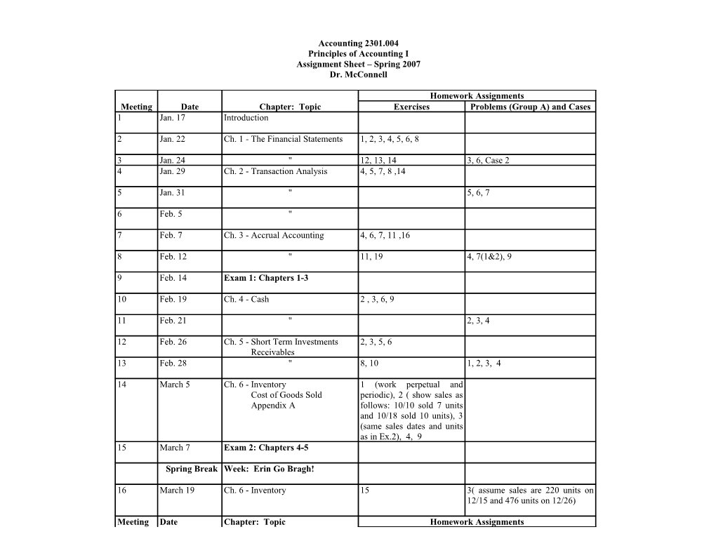 Principles of Accounting I