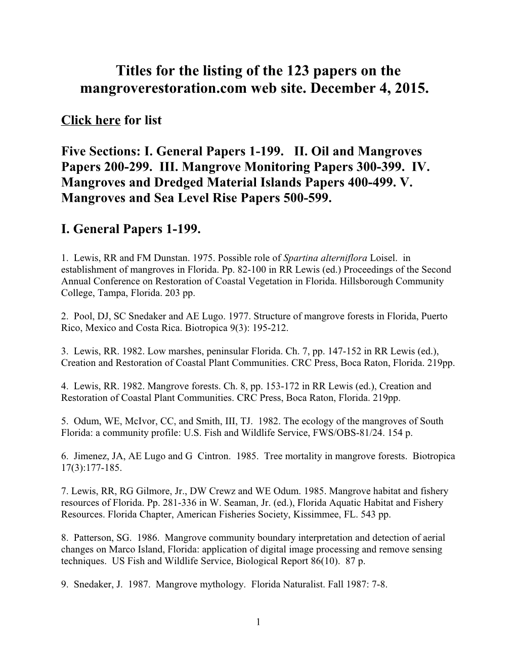 Titles for the Listing of 79 Papers on the Mangroverestoration Web Site s2