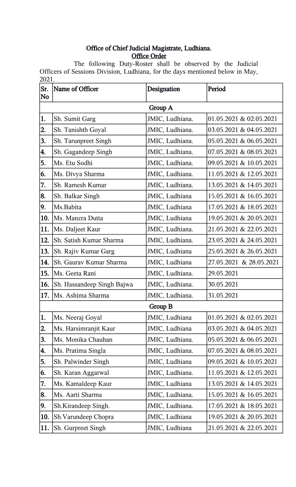 Office of Chief Judicial Magistrate, Ludhiana. Office Order the Following Duty-Roster Shall Be Observed by the Judicial Officers