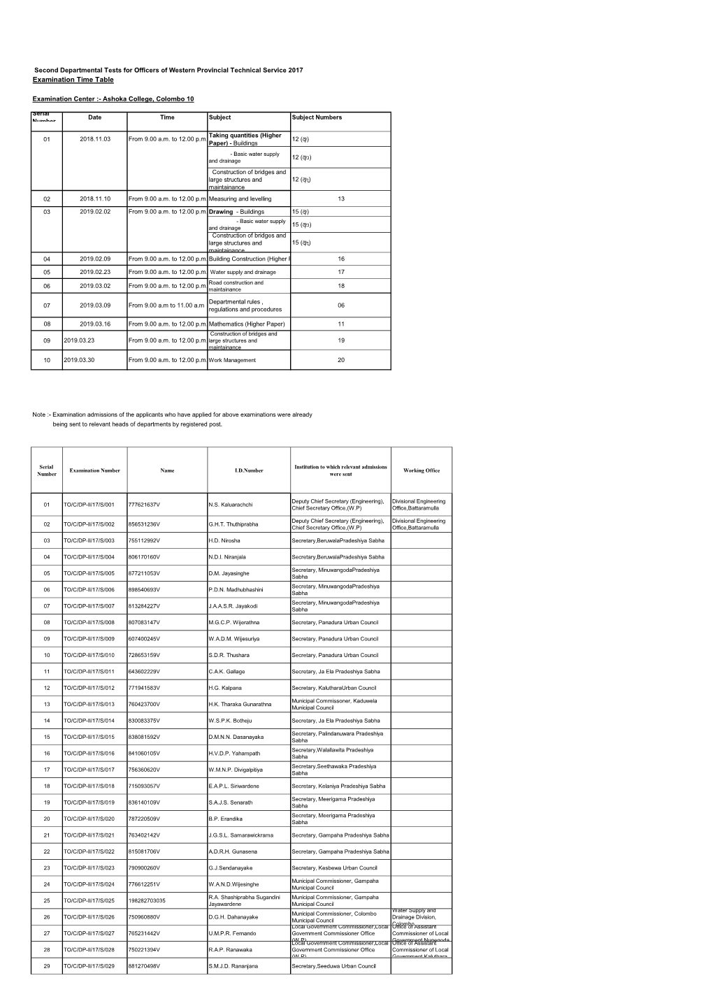 Examination Time Table