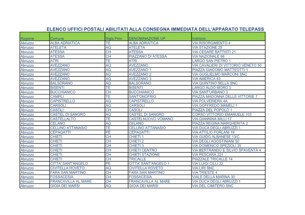 Elenco Uffici Postali Abilitati Alla Consegna Immediata Dell'apparato Telepass