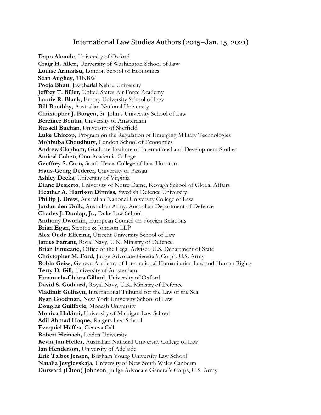 International Law Studies Authors (2015–Jan. 15, 2021)