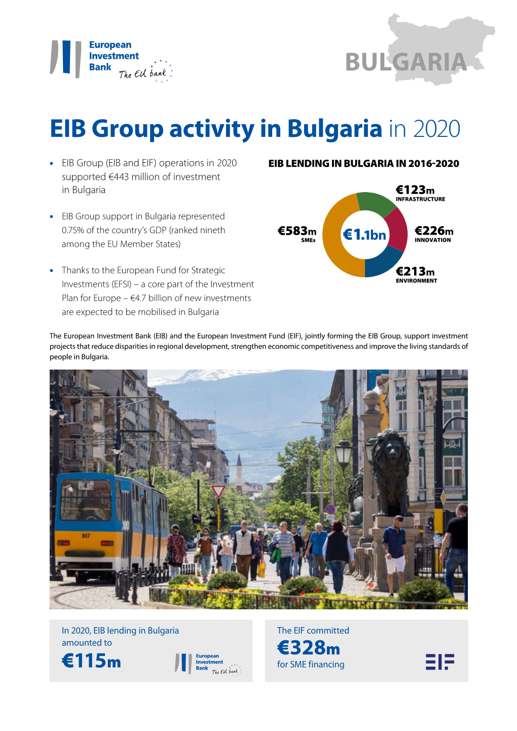 EIB Group Activity in Bulgaria in 2020