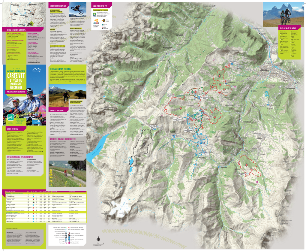 CARTE VTT Mécaniques Pour Plus De Plaisir