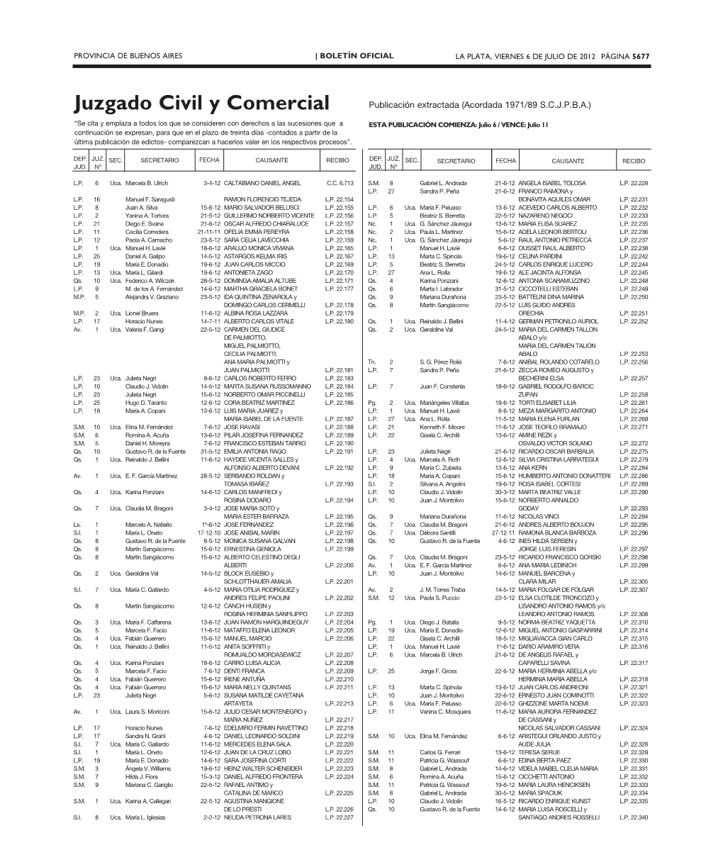 Juzgado Civil Y Comercial Publicación Extractada (Acordada 1971/89 S.C.J.P.B.A.)