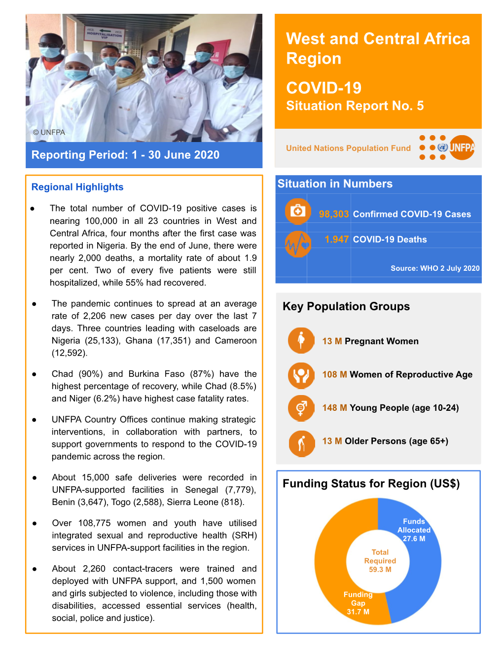 West and Central Africa Region COVID-19