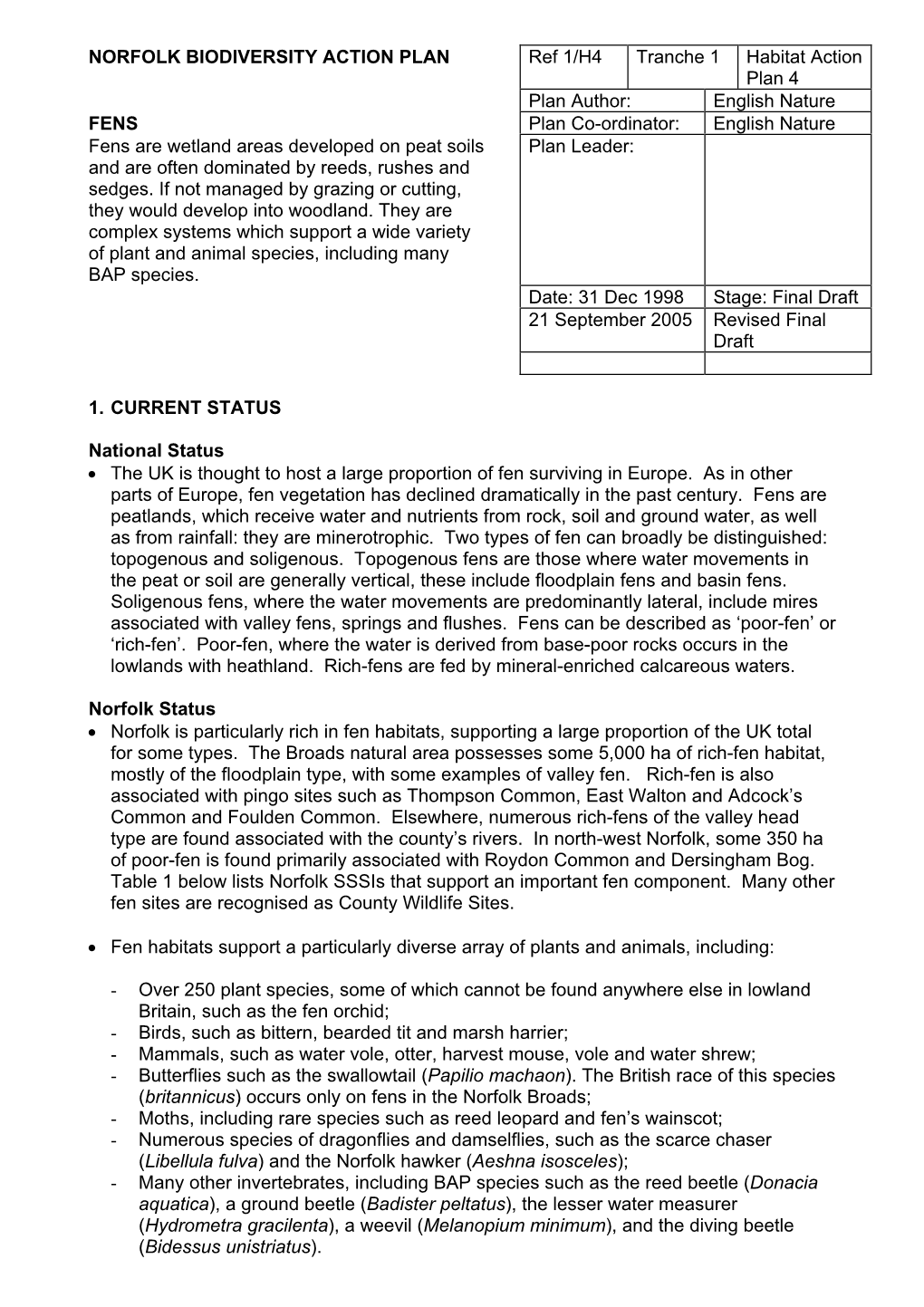 English Nature FENS Plan Co-Ordinator: English Nature Fens Are Wetland Areas Developed on Peat Soils Plan Leader: and Are Often Dominated by Reeds, Rushes and Sedges