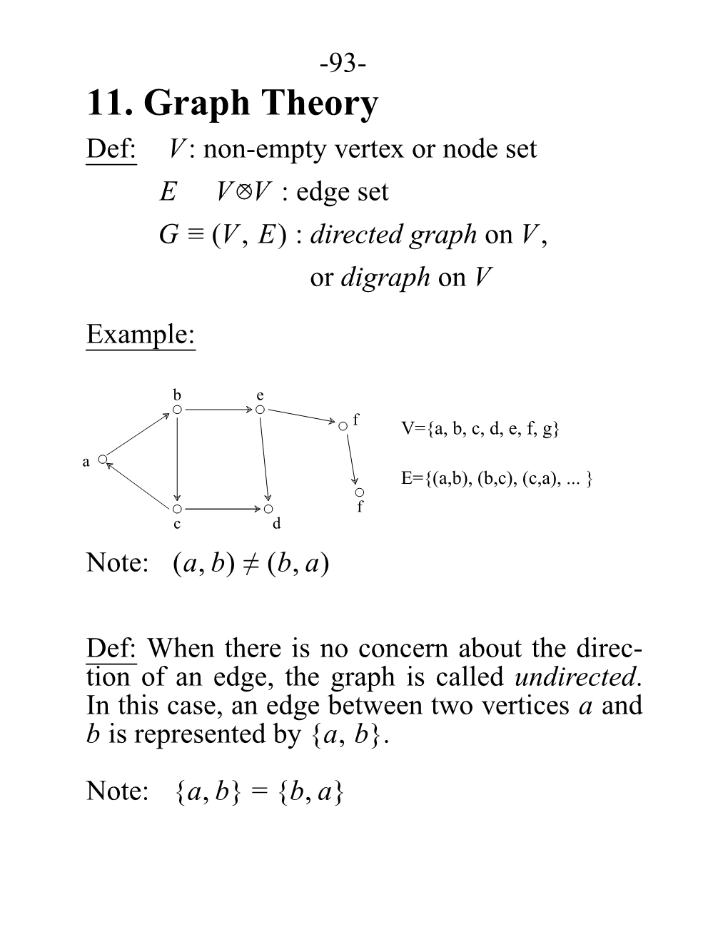 11. Graph Theory Def: V:Non-Empty Vertexornode Set E ⊆ V ×V :Edge Set G ≡ (V, E):Directed Graph on V, Or Digraph on V