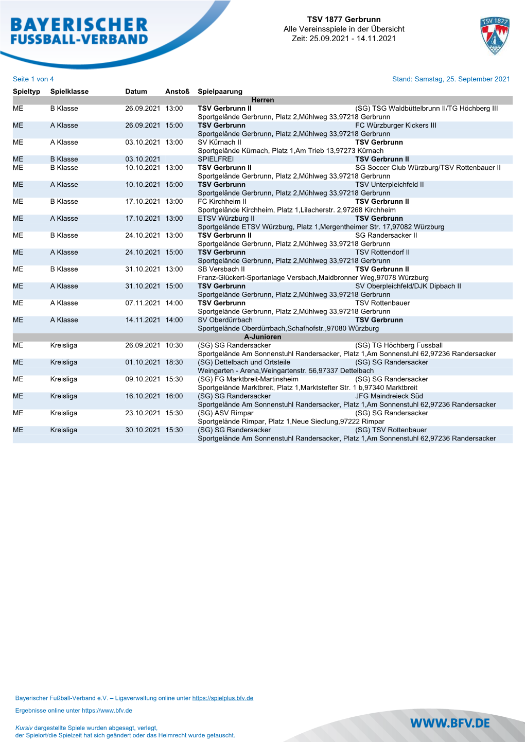 TSV 1877 Gerbrunn Alle Vereinsspiele in Der Übersicht Zeit: 25.09.2021 - 14.11.2021