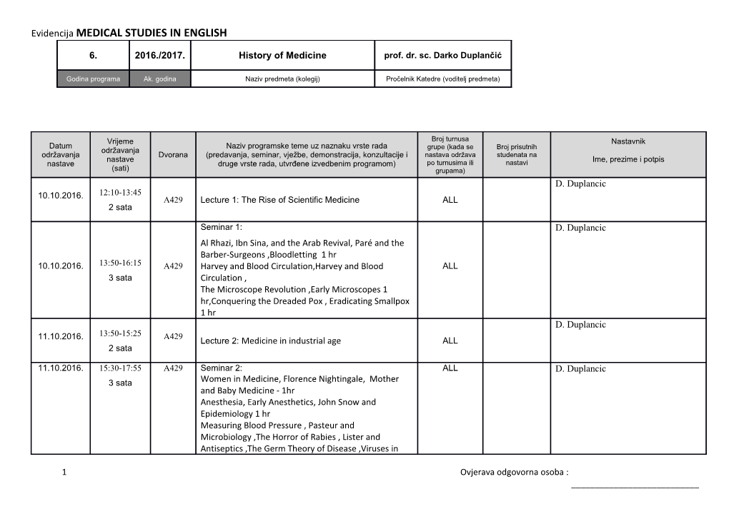 Evidencija MEDICAL STUDIES in ENGLISH