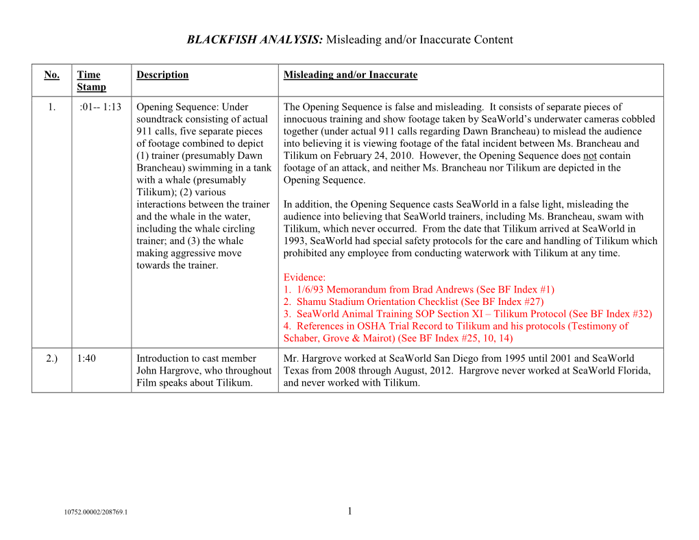 BLACKFISH ANALYSIS: Misleading And/Or Inaccurate Content