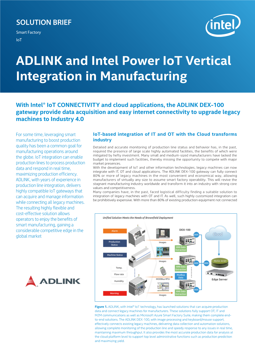 Accelerating Upgrade to Industry 4.0,Powering Iot Vertical