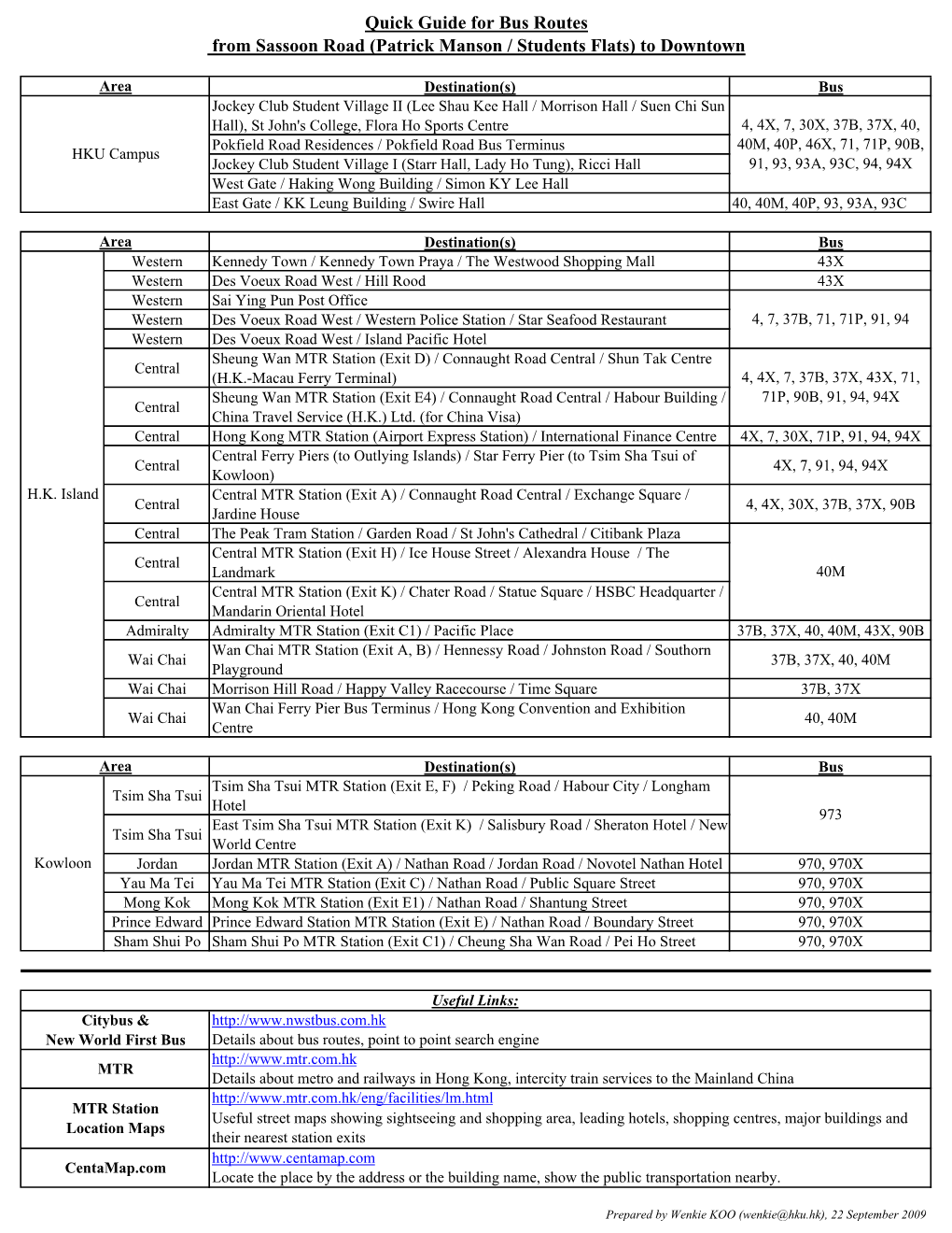 Bus Routes for PM