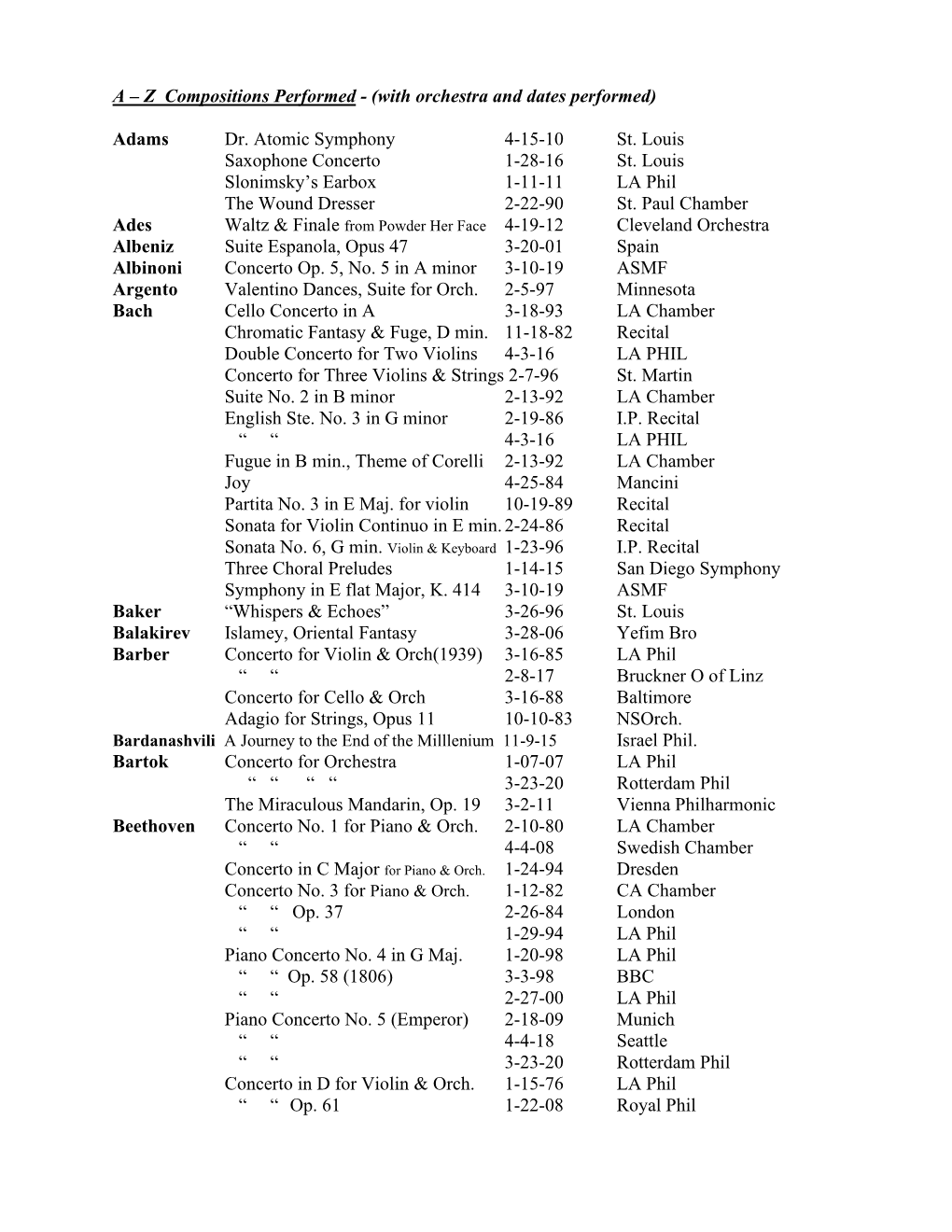 Compositions Performed - (With Orchestra and Dates Performed)