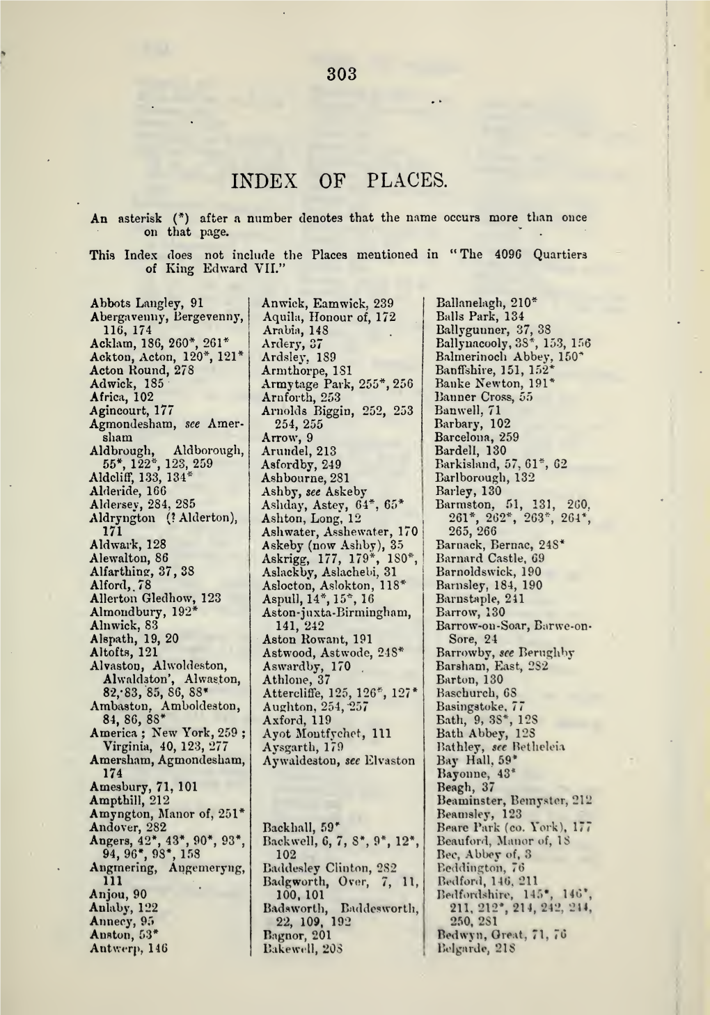 Index of Places