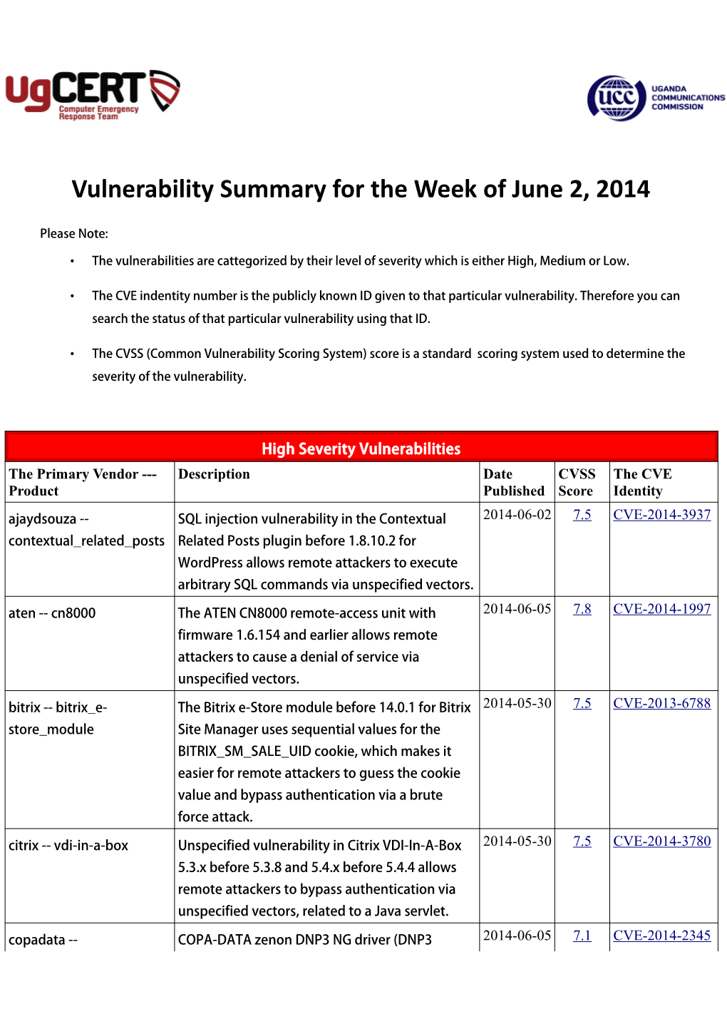 Vulnerability Summary for the Week of June 2, 2014